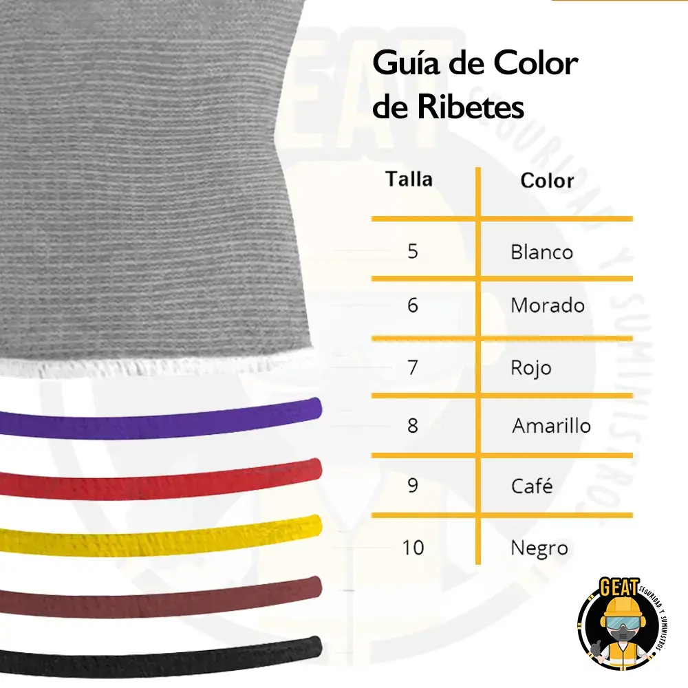 Guante de Nylon Gris con Nitrilo Espumado_Dermacare5.webp