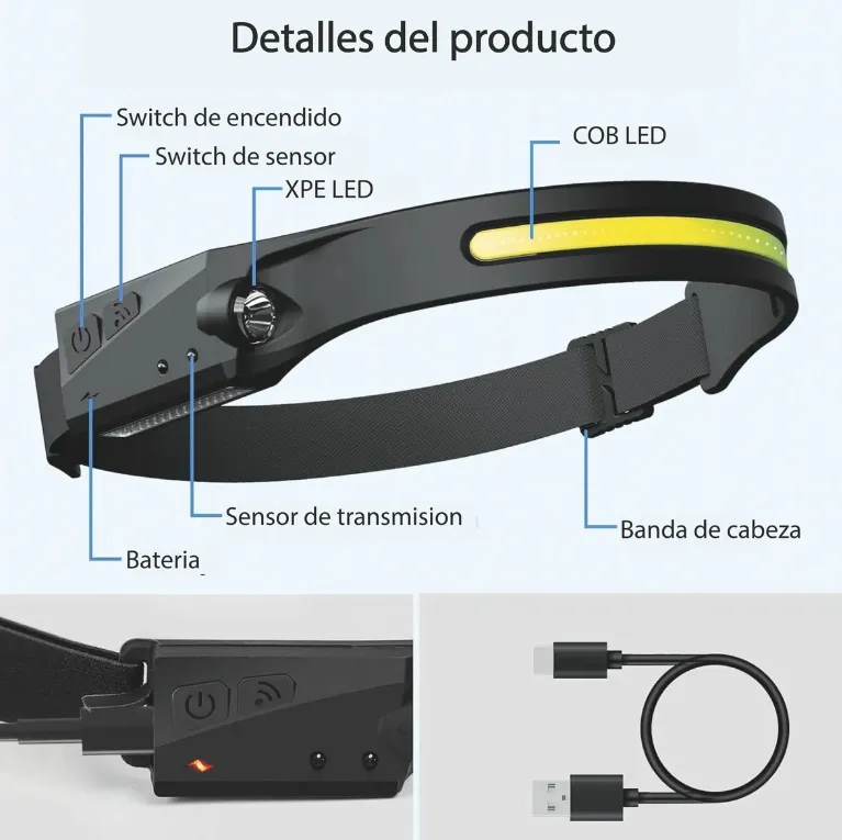Lampara LED Lámpara para cabeza o casco con sensor recargable