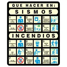 Señal "Que Hacer en Caso de Sismos e Incendios" en Acrílico de  30x40 cm 
