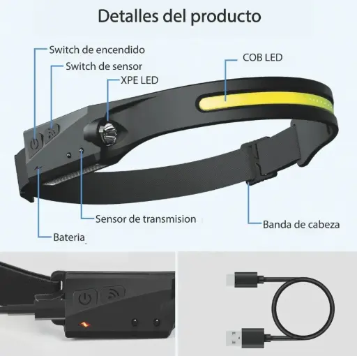 Lámpara para cabeza o casco con sensor recargable